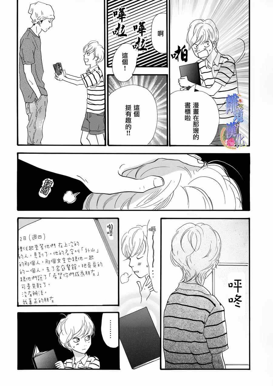 《亲爱的妮娜》漫画 024集