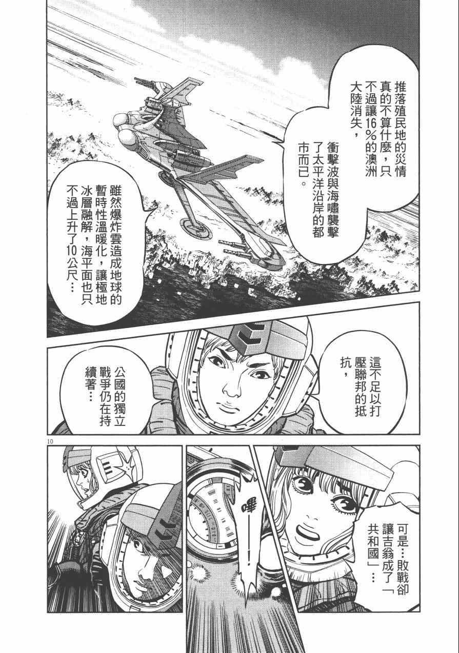 《机动战士高达THUNDERBOLT》漫画 THUNDERBOLT 04卷