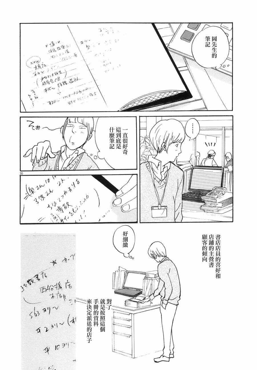 《重版出来！》漫画 重版出来 005集