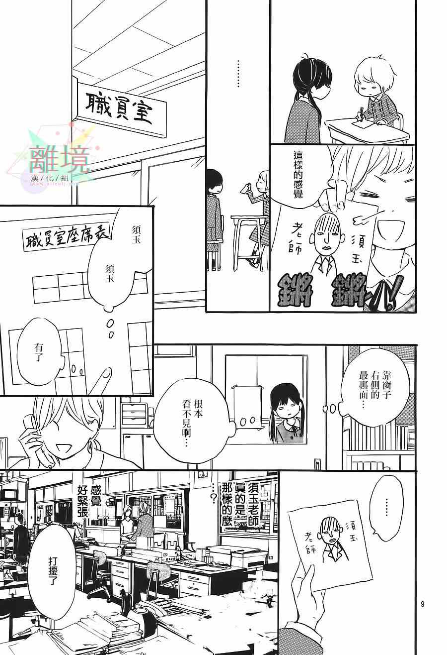 《花与天枰》漫画 短篇1