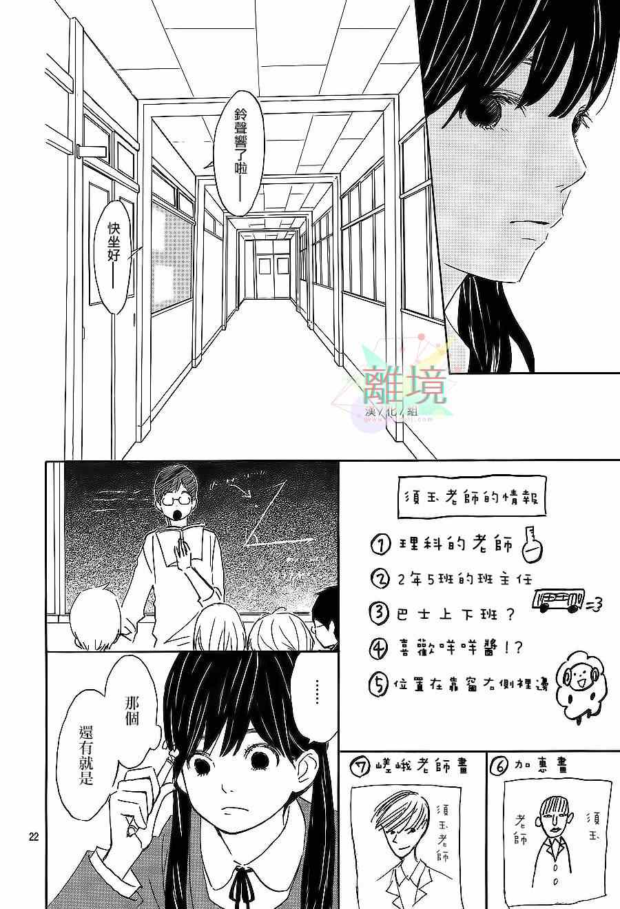 《花与天枰》漫画 短篇1