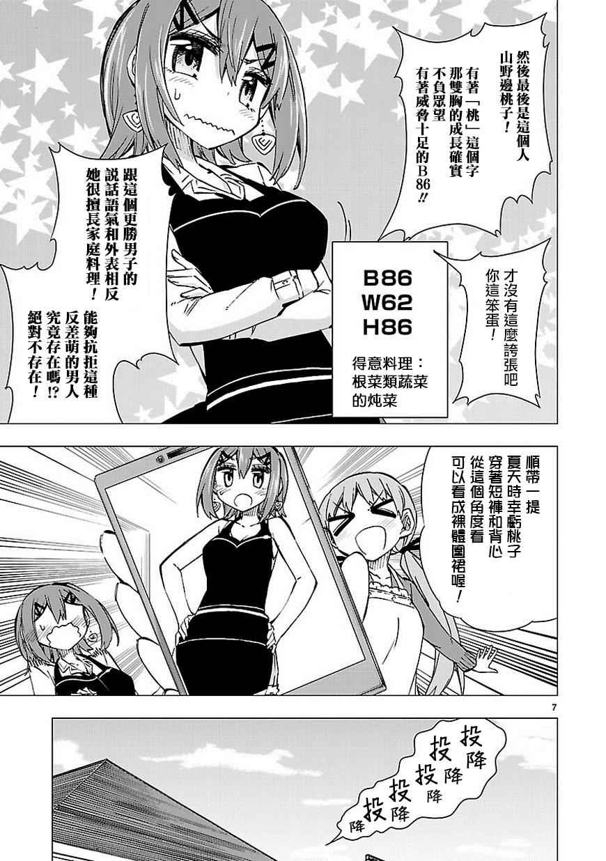 《宅女是如何炼成的》漫画 039话