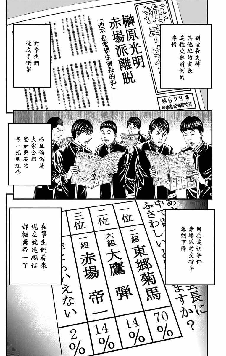 《帝一之国》漫画 049话