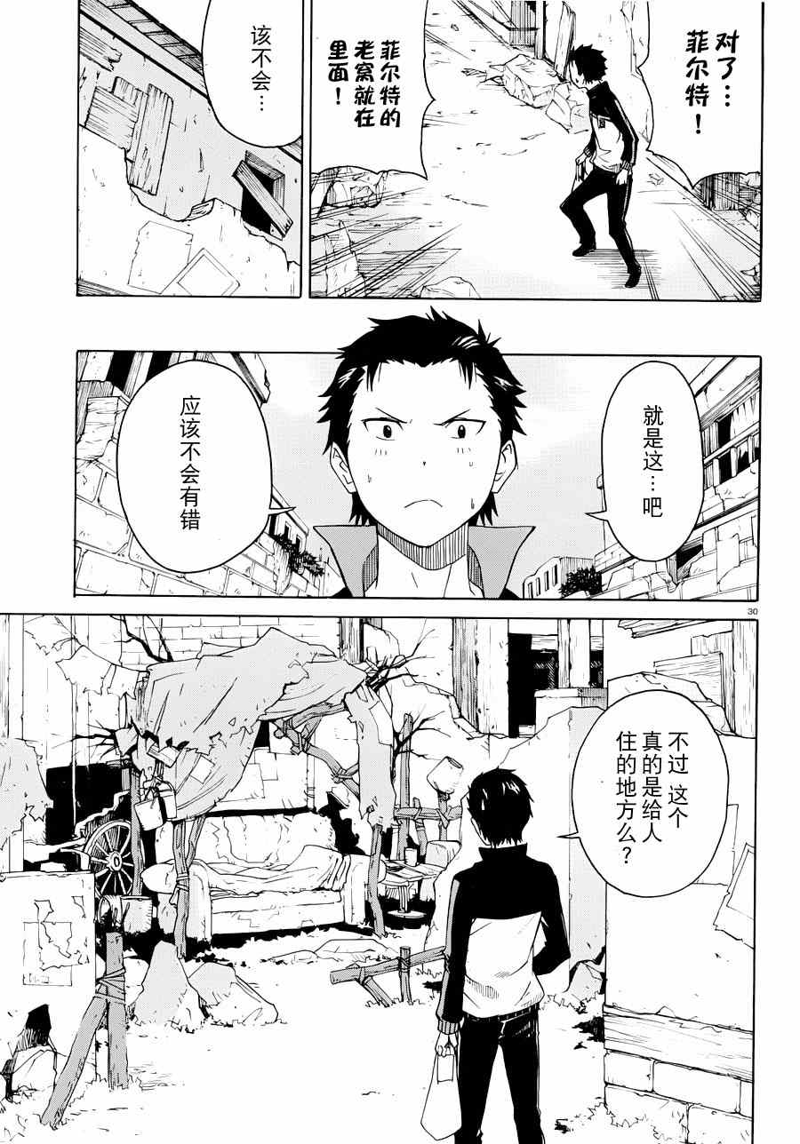 《Re:从零开始的异世界生活》漫画 从零开始的异世界生活 007集