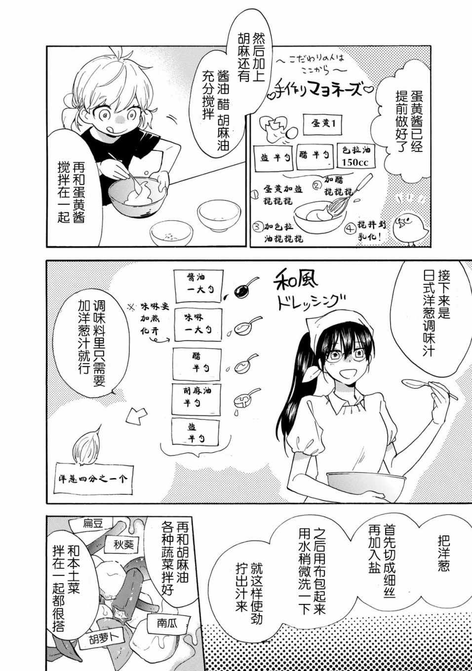 《甜蜜稻妻》漫画 046话