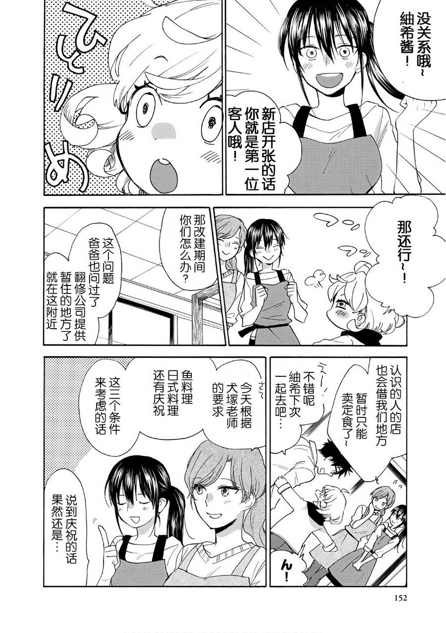 《甜蜜稻妻》漫画 054话