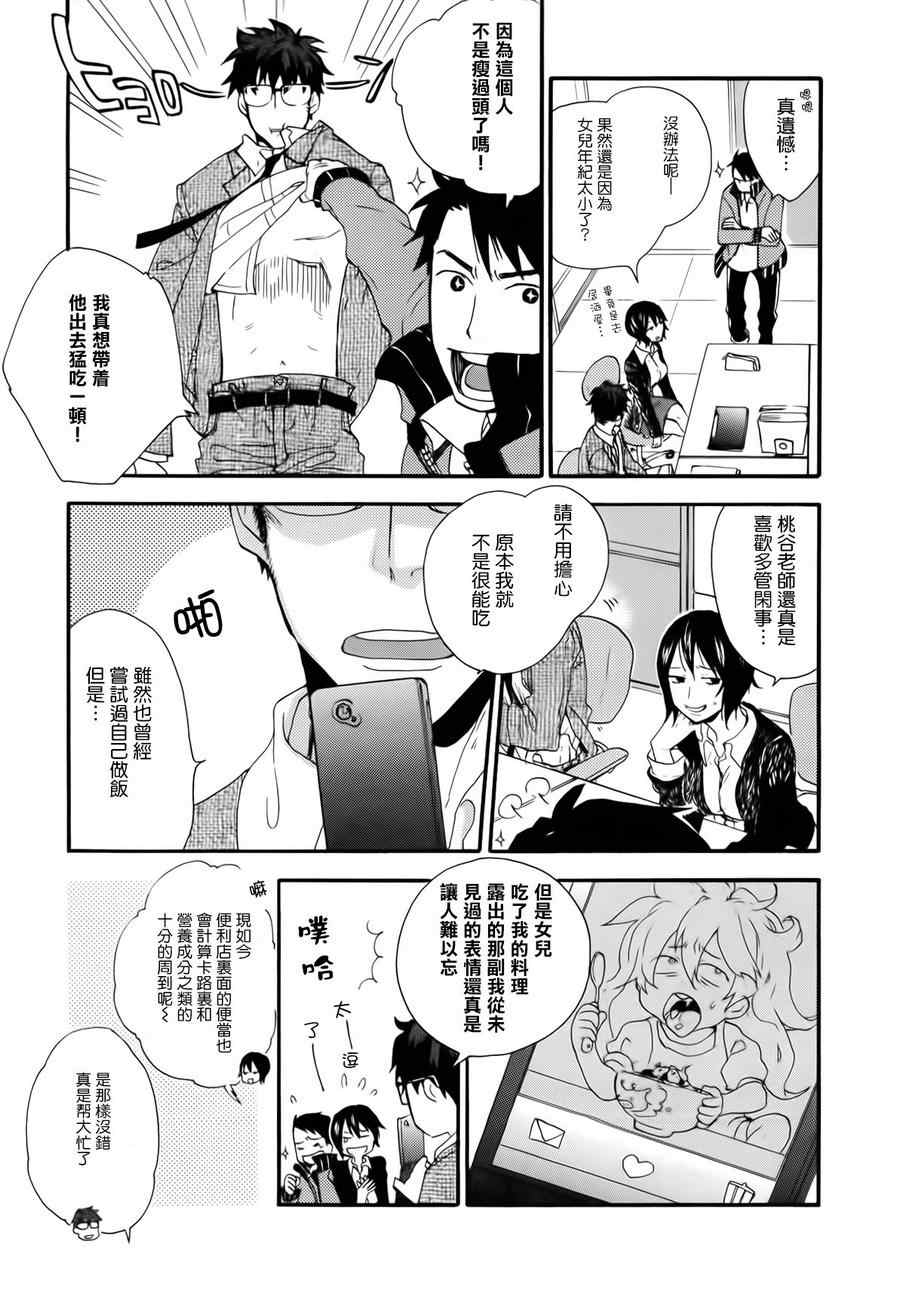 《甜蜜稻妻》漫画 001集