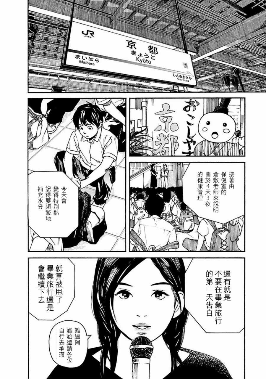 《富士山同学正值思春期》漫画 正值思春期 064话