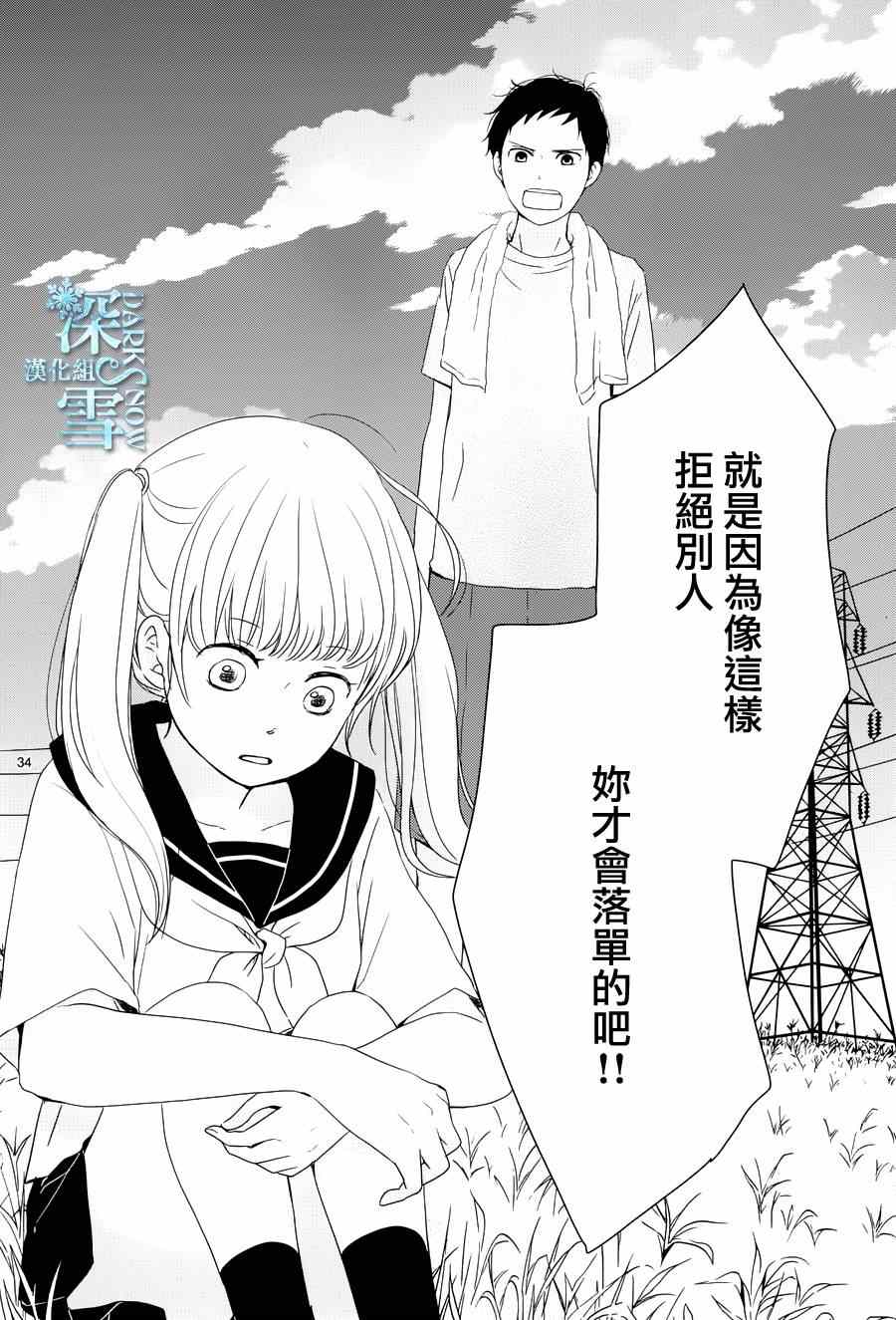 《黄昏余晖》漫画 005集