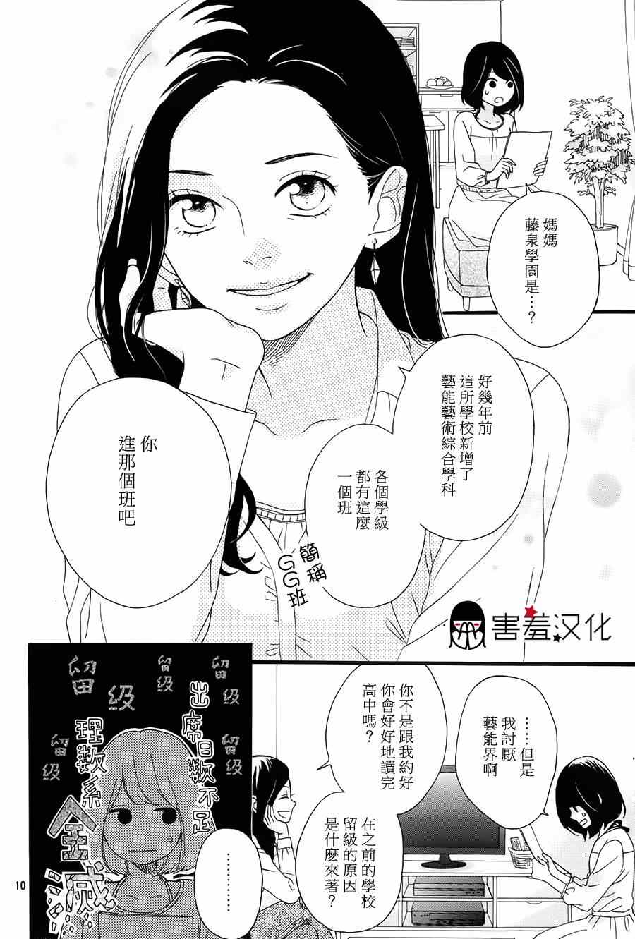 《NG！从新开始》漫画 001集