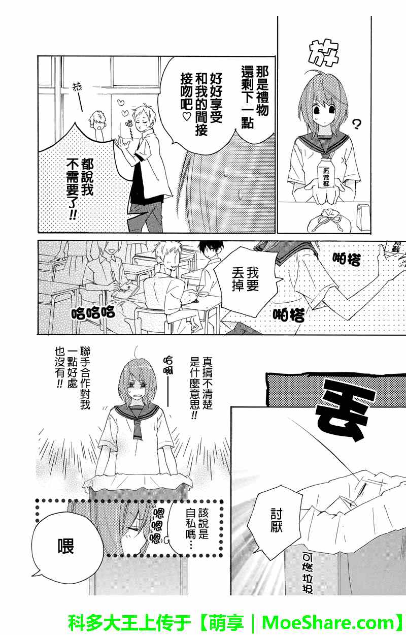 《伪恋同盟》漫画 019集