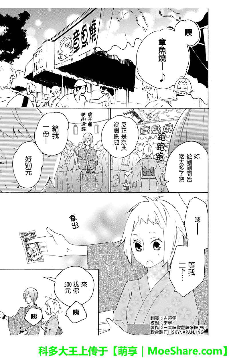 《伪恋同盟》漫画 057话