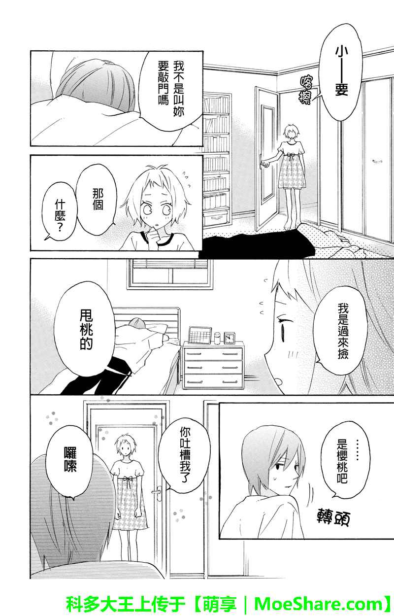 《伪恋同盟》漫画 063话