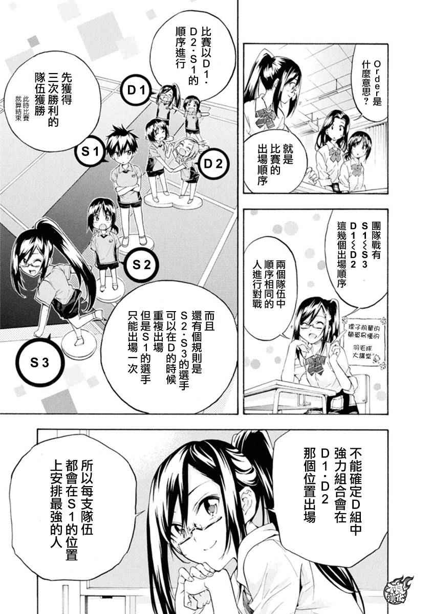 《轻羽飞扬》漫画 006话