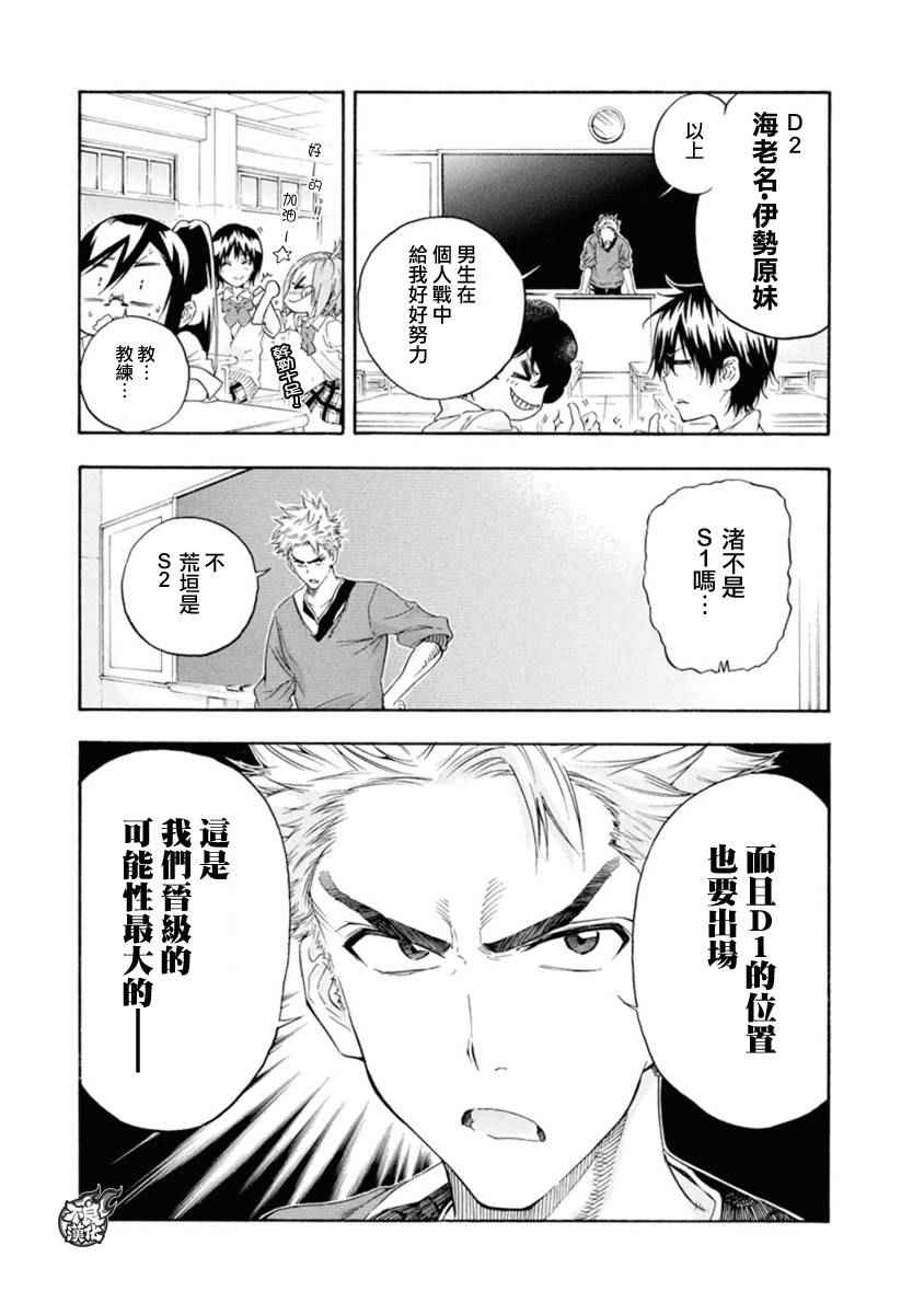 《轻羽飞扬》漫画 006话