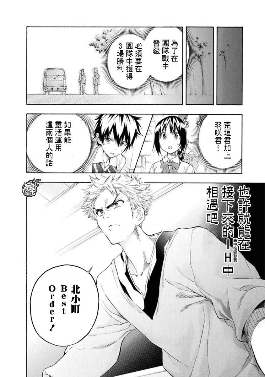 《轻羽飞扬》漫画 006话