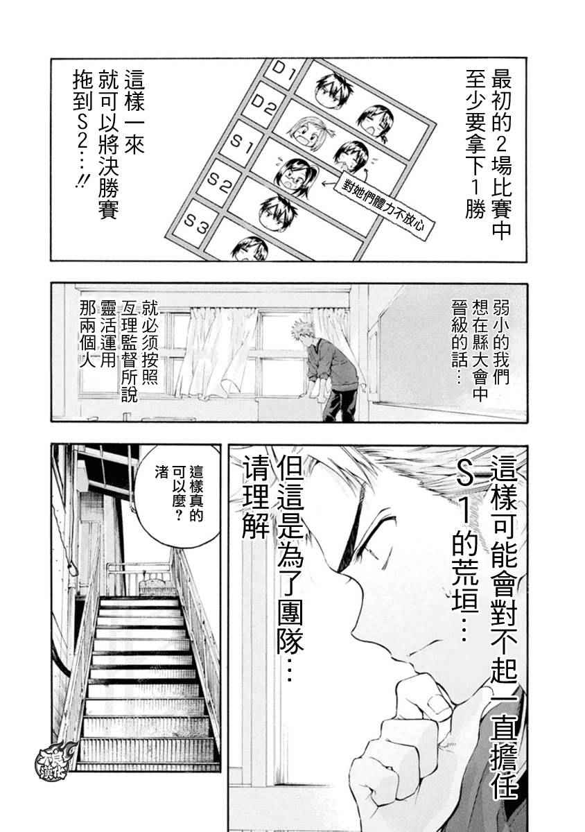 《轻羽飞扬》漫画 006话