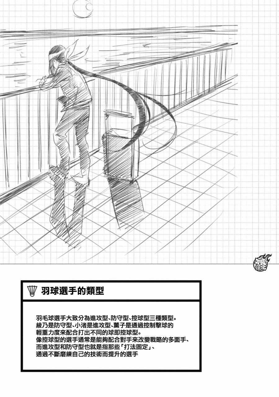 《轻羽飞扬》漫画 013话