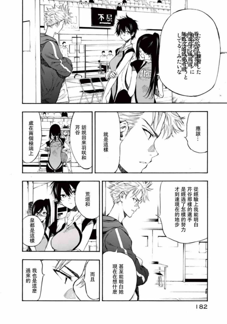 《轻羽飞扬》漫画 016话