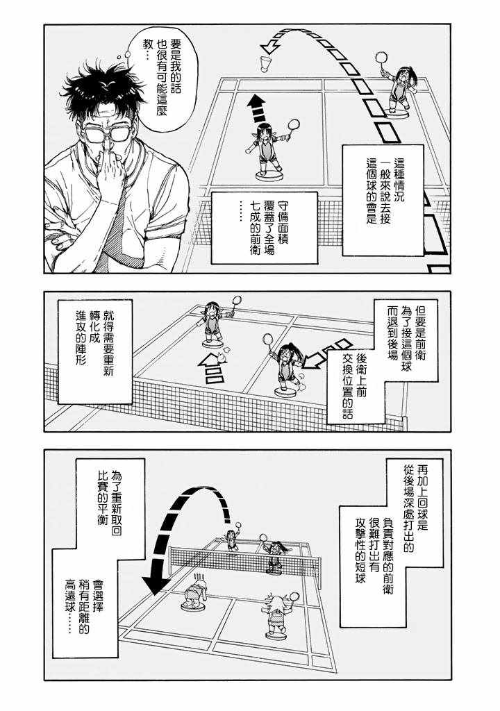 《轻羽飞扬》漫画 039话