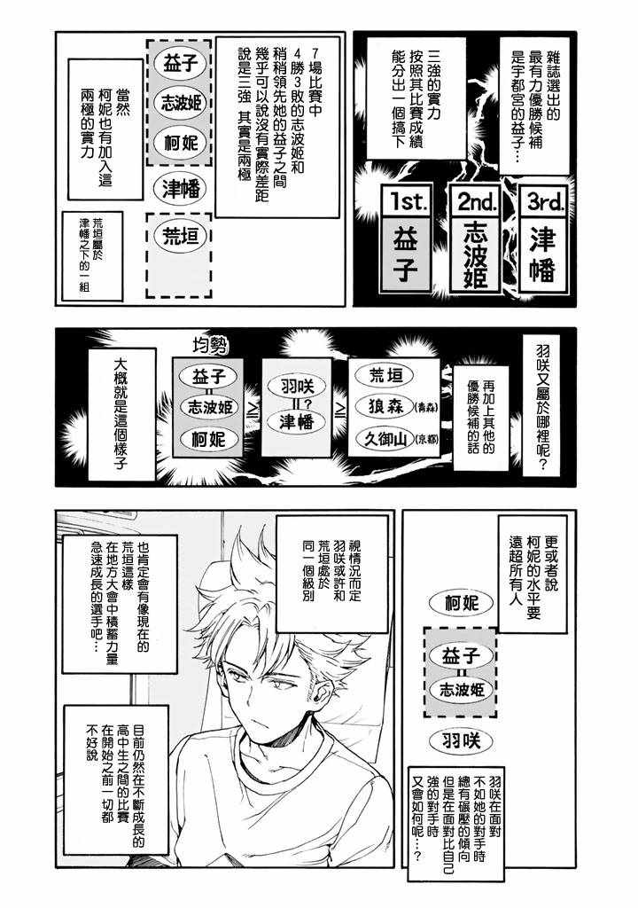 《轻羽飞扬》漫画 046话