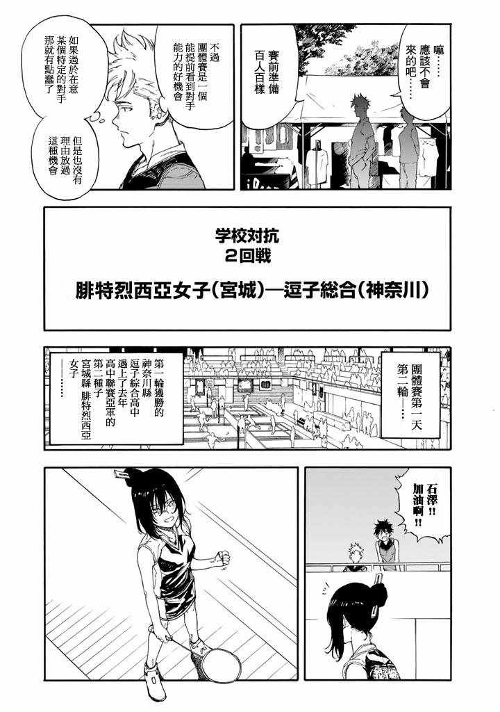 《轻羽飞扬》漫画 047话