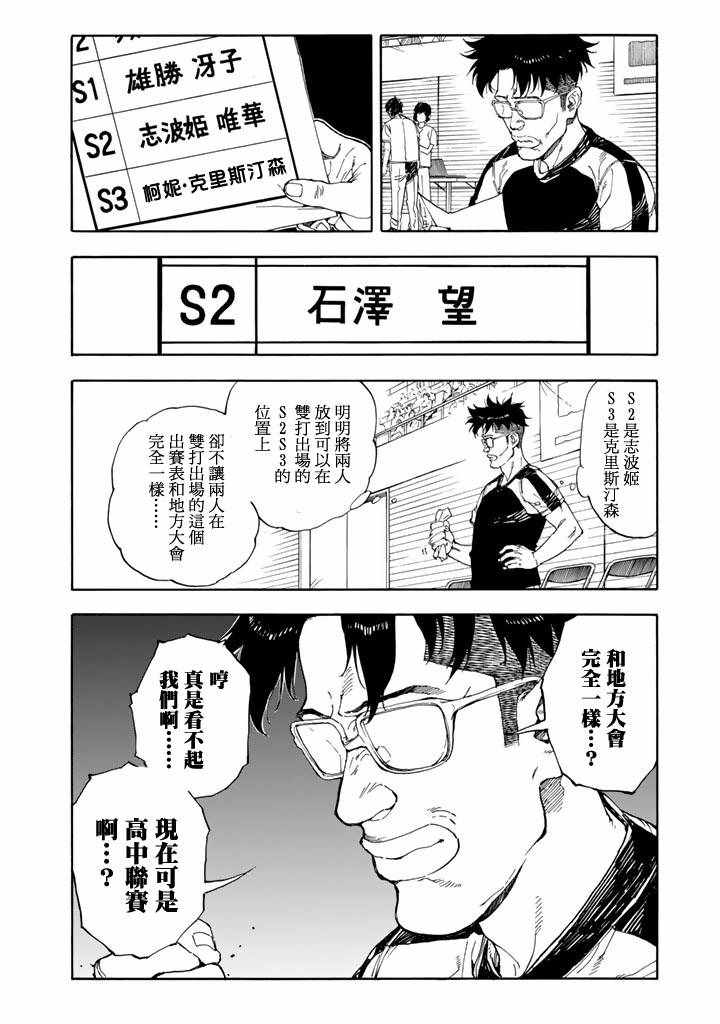 《轻羽飞扬》漫画 047话