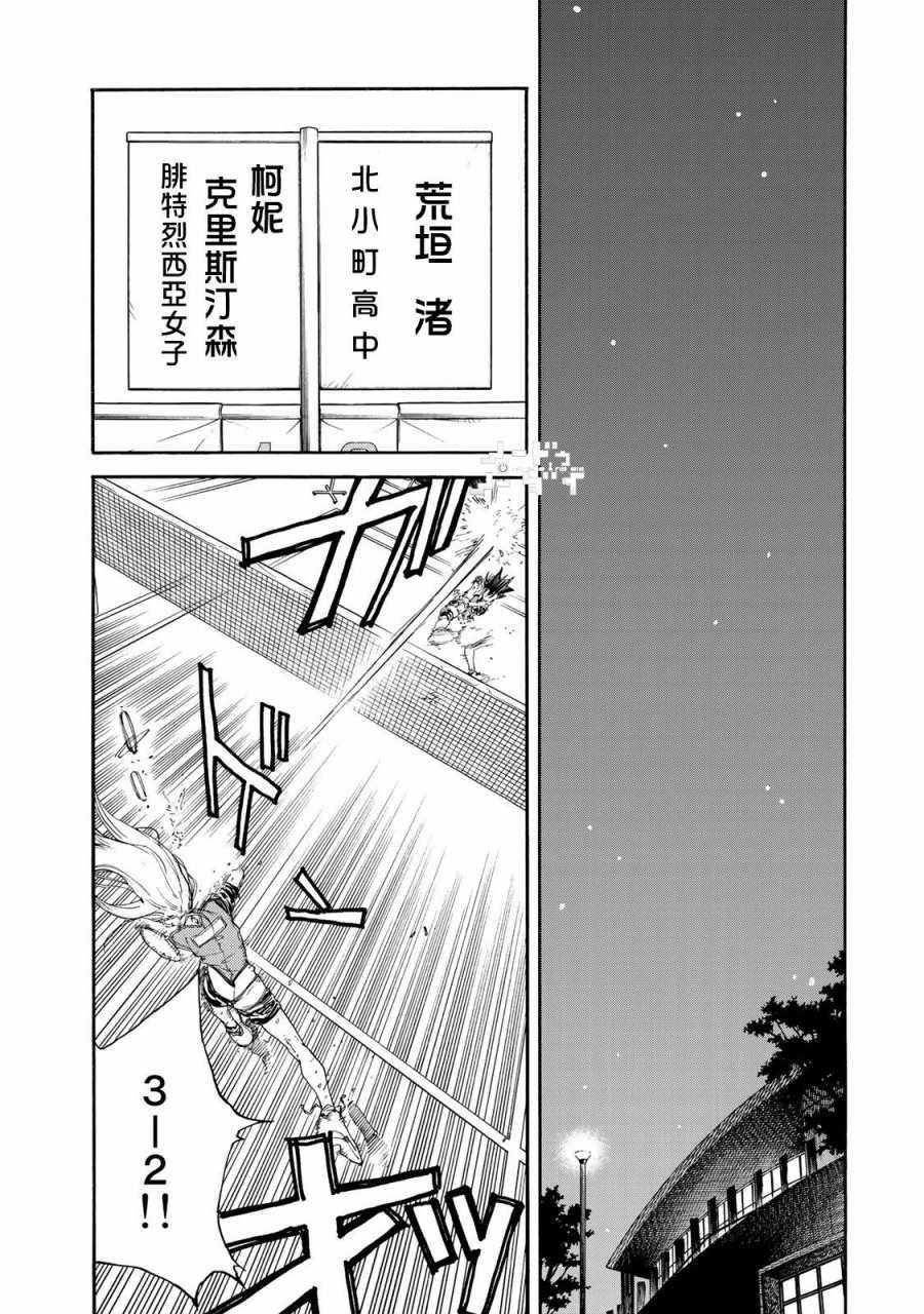 《轻羽飞扬》漫画 058话