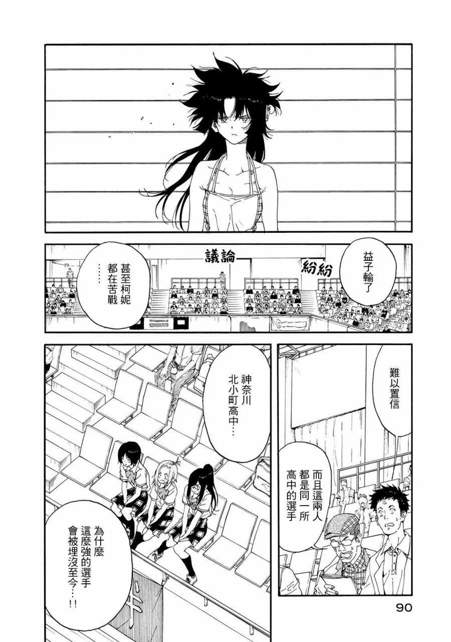 《轻羽飞扬》漫画 058话