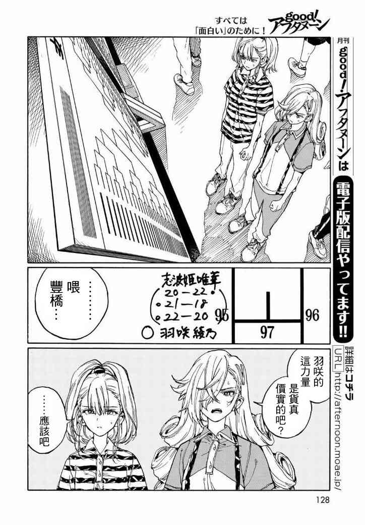 《轻羽飞扬》漫画 071话