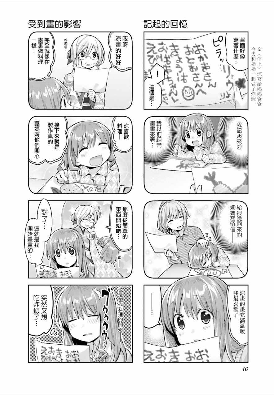 《幸腹涂鸦》漫画 034话