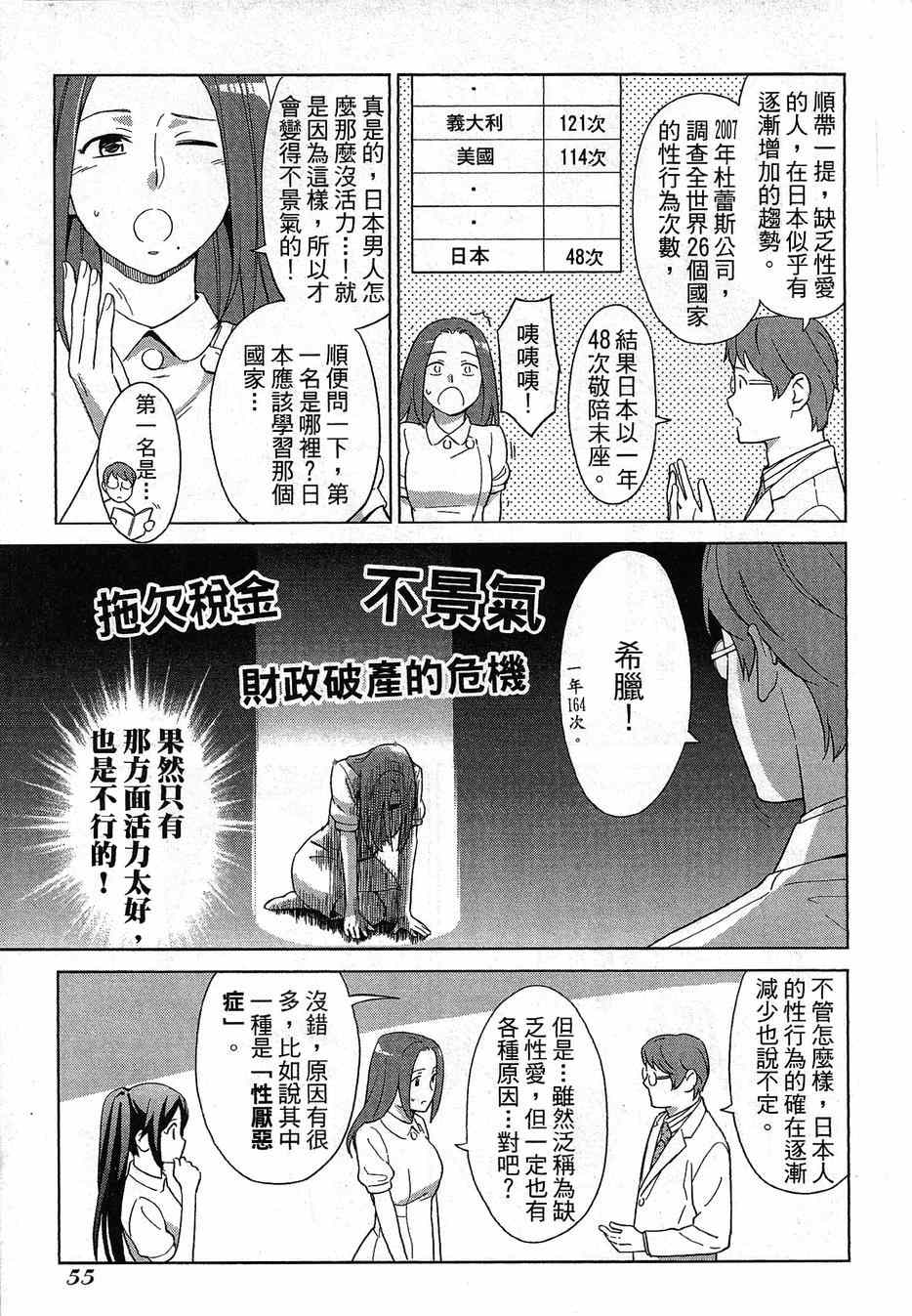 《漫画心疗系》漫画 066-067话