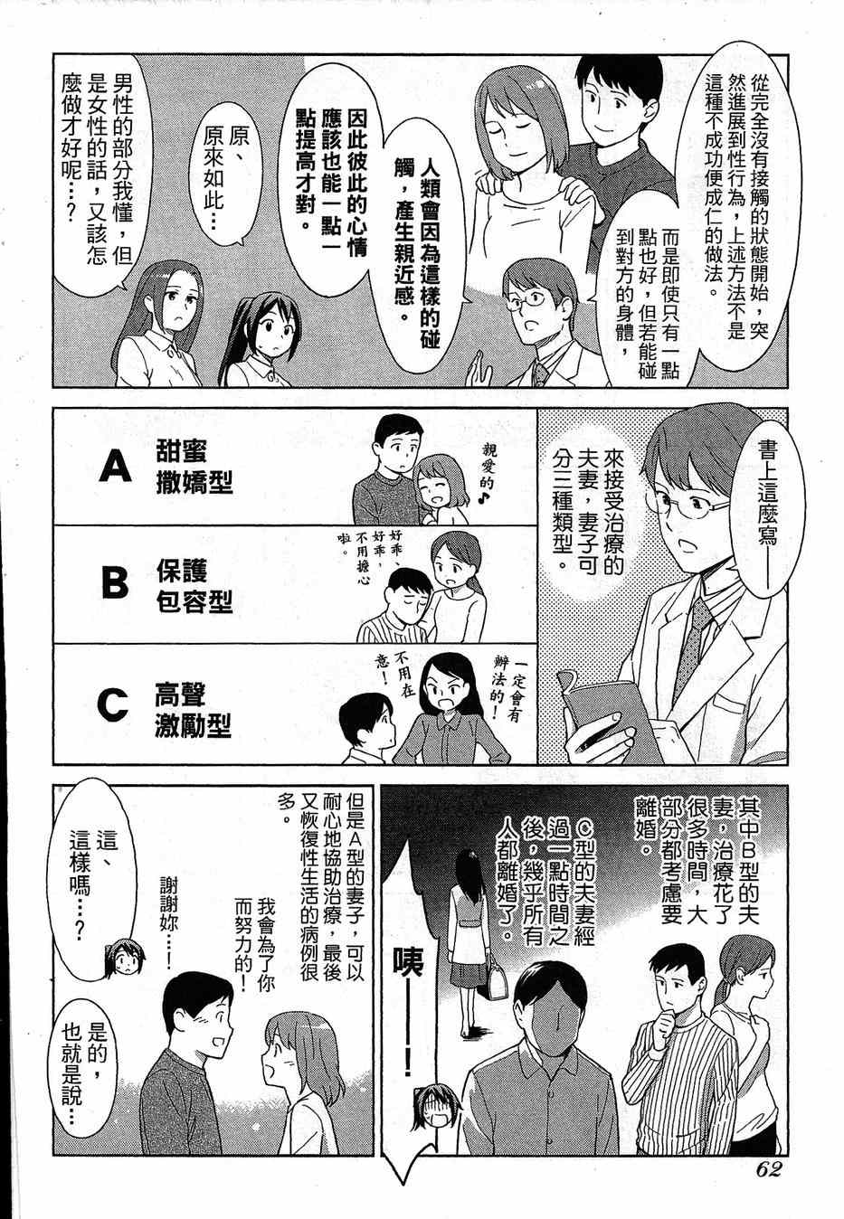 《漫画心疗系》漫画 066-067话