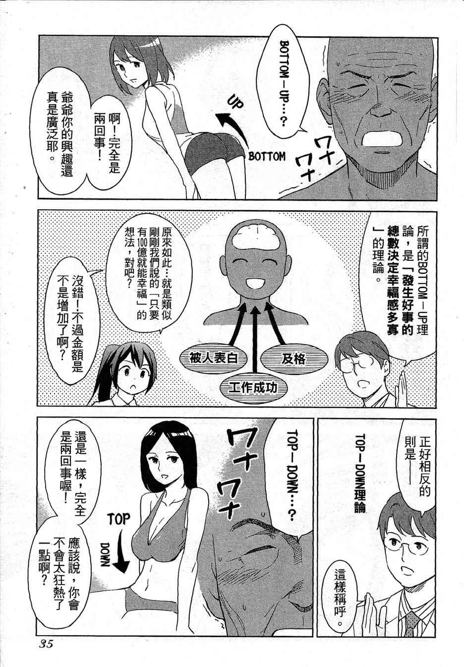 《漫画心疗系》漫画 073-074话