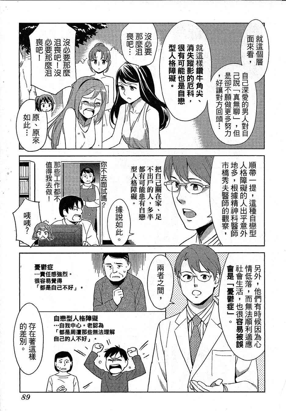 《漫画心疗系》漫画 077-078话