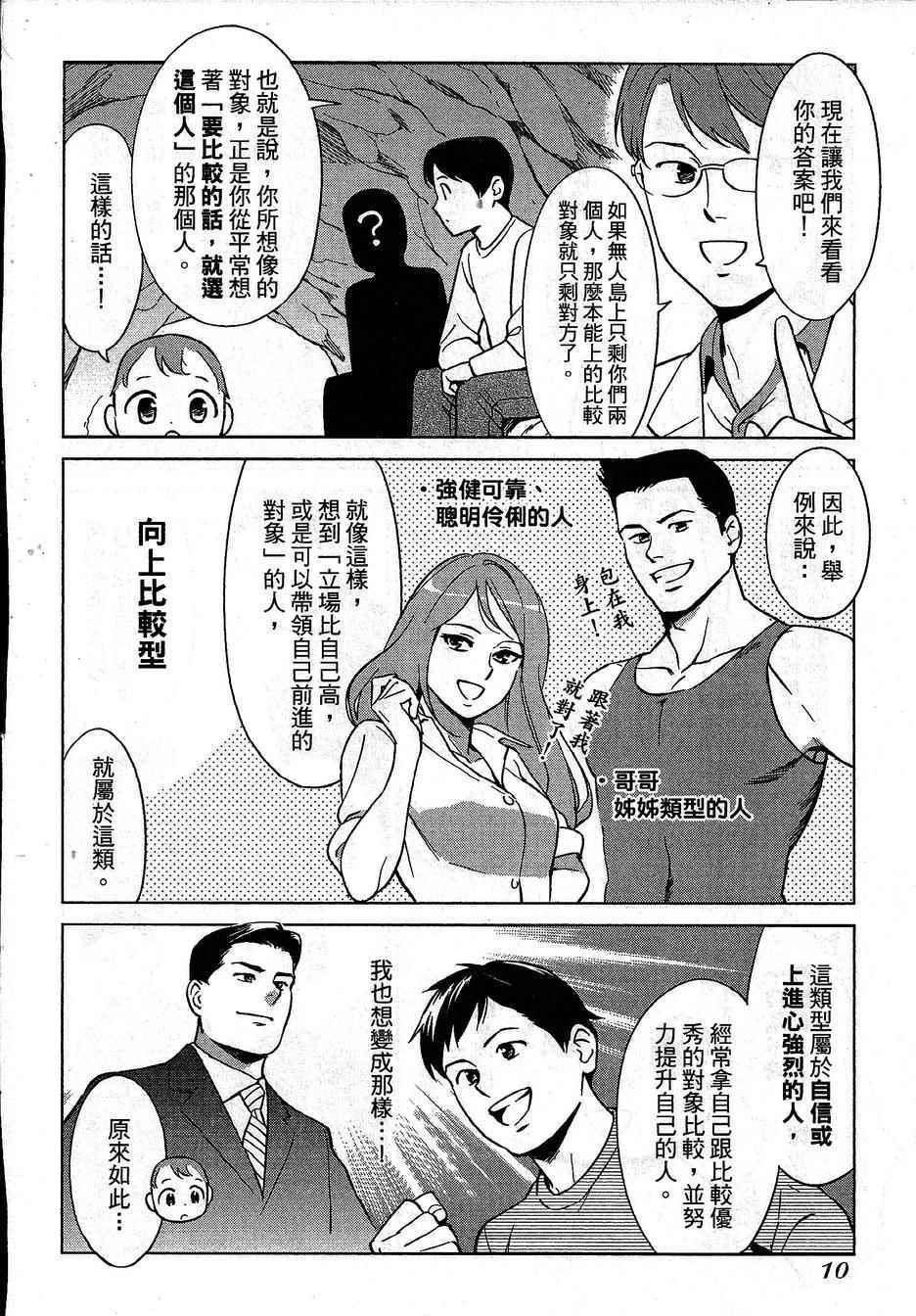 《漫画心疗系》漫画 080-081话