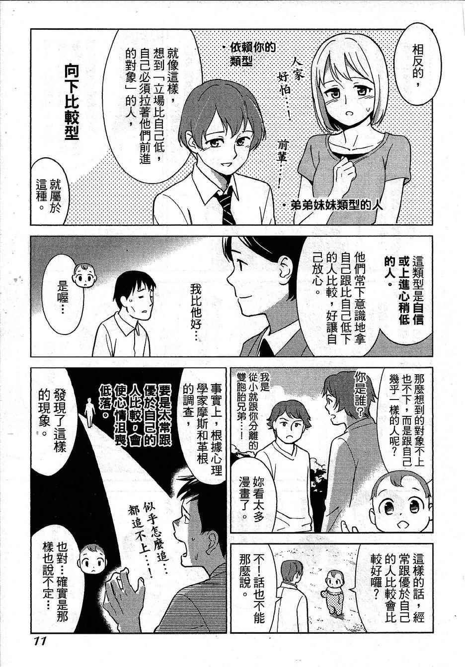 《漫画心疗系》漫画 080-081话