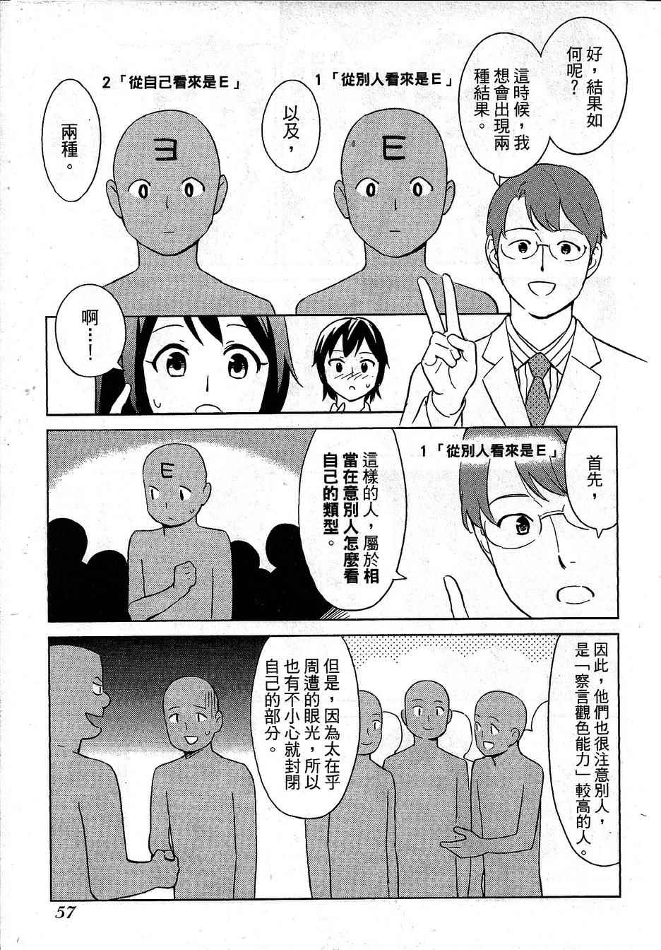 《漫画心疗系》漫画 084-085话