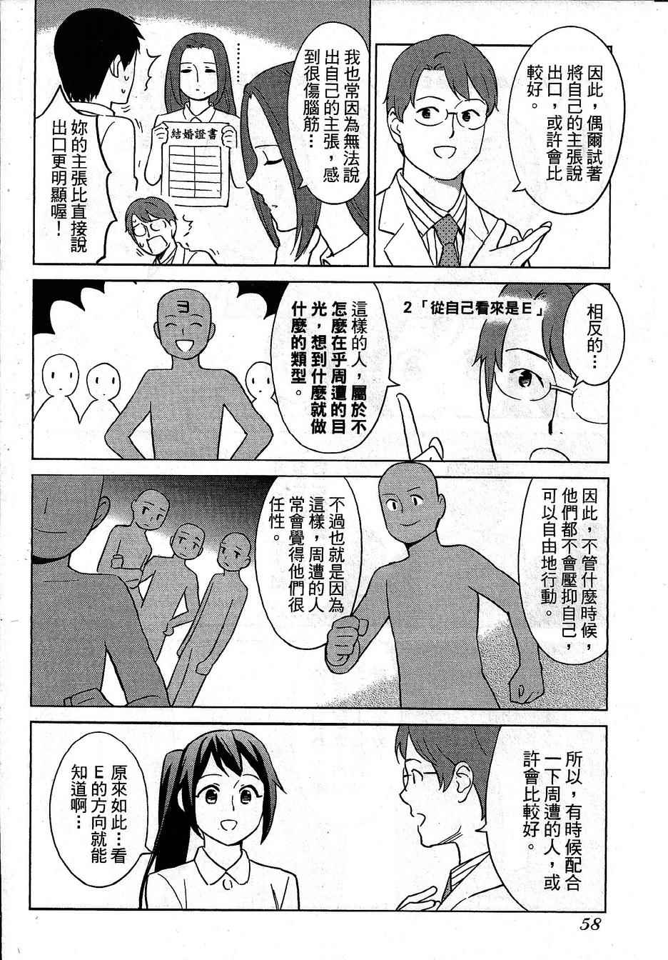 《漫画心疗系》漫画 084-085话