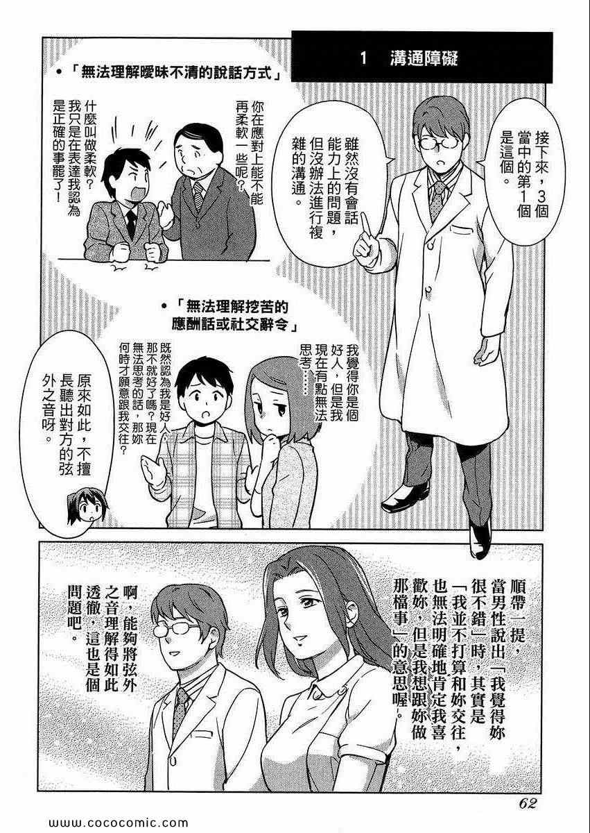 《漫画心疗系》漫画 05卷