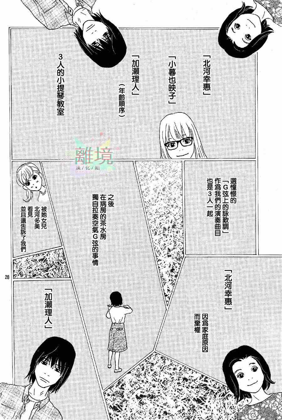 《G弦上的你和我》漫画 短篇7