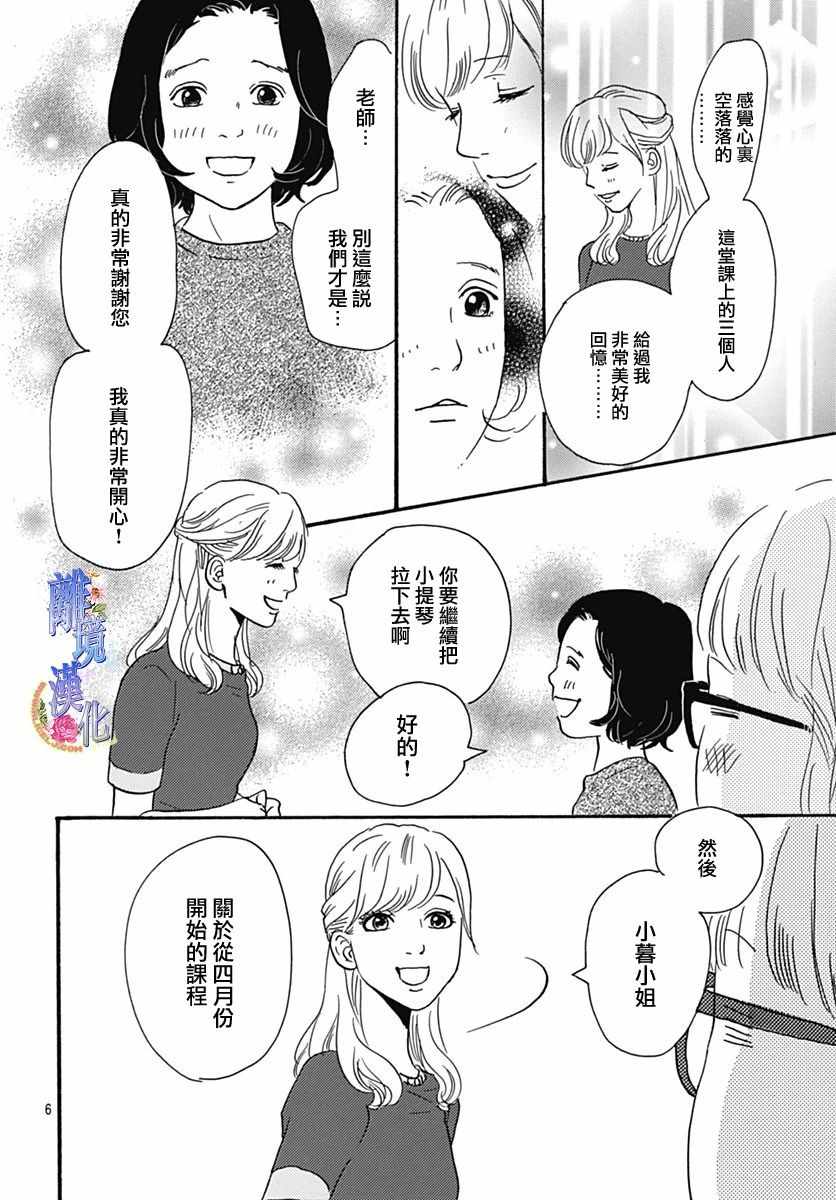 《G弦上的你和我》漫画 短篇22