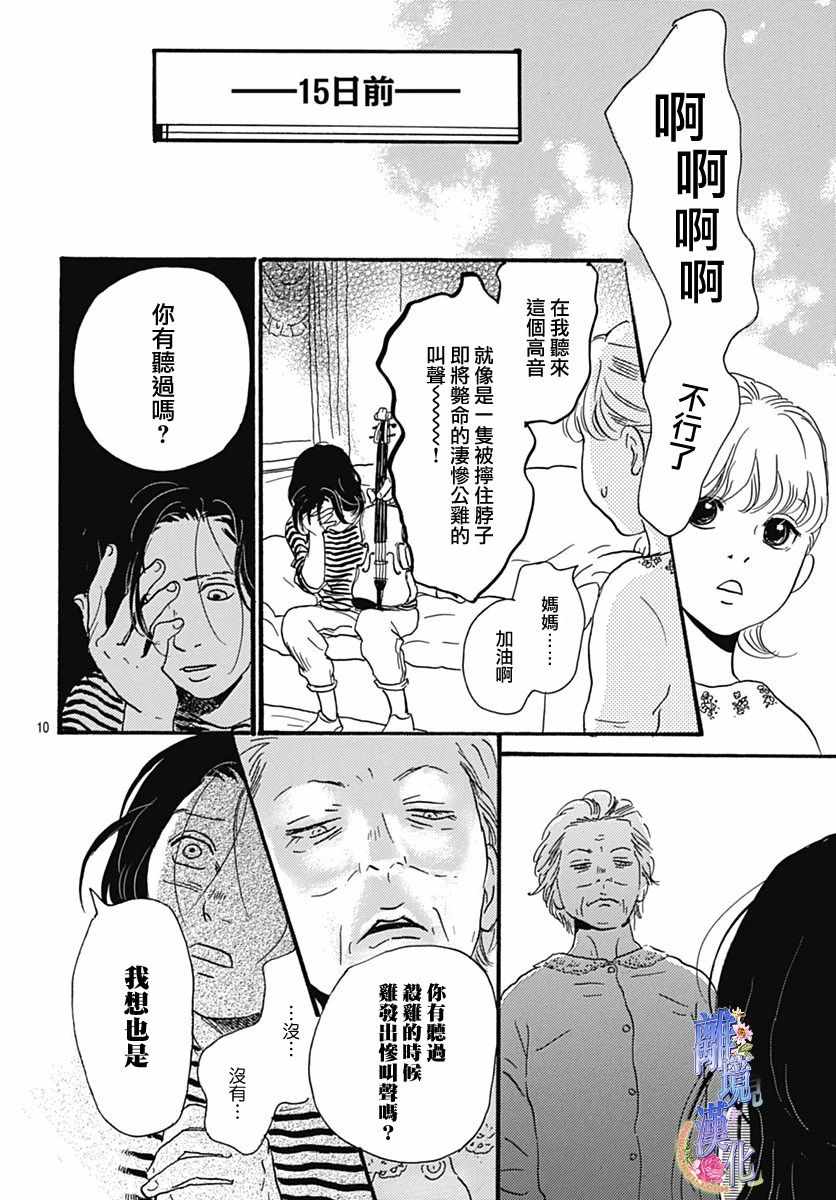 《G弦上的你和我》漫画 短篇22