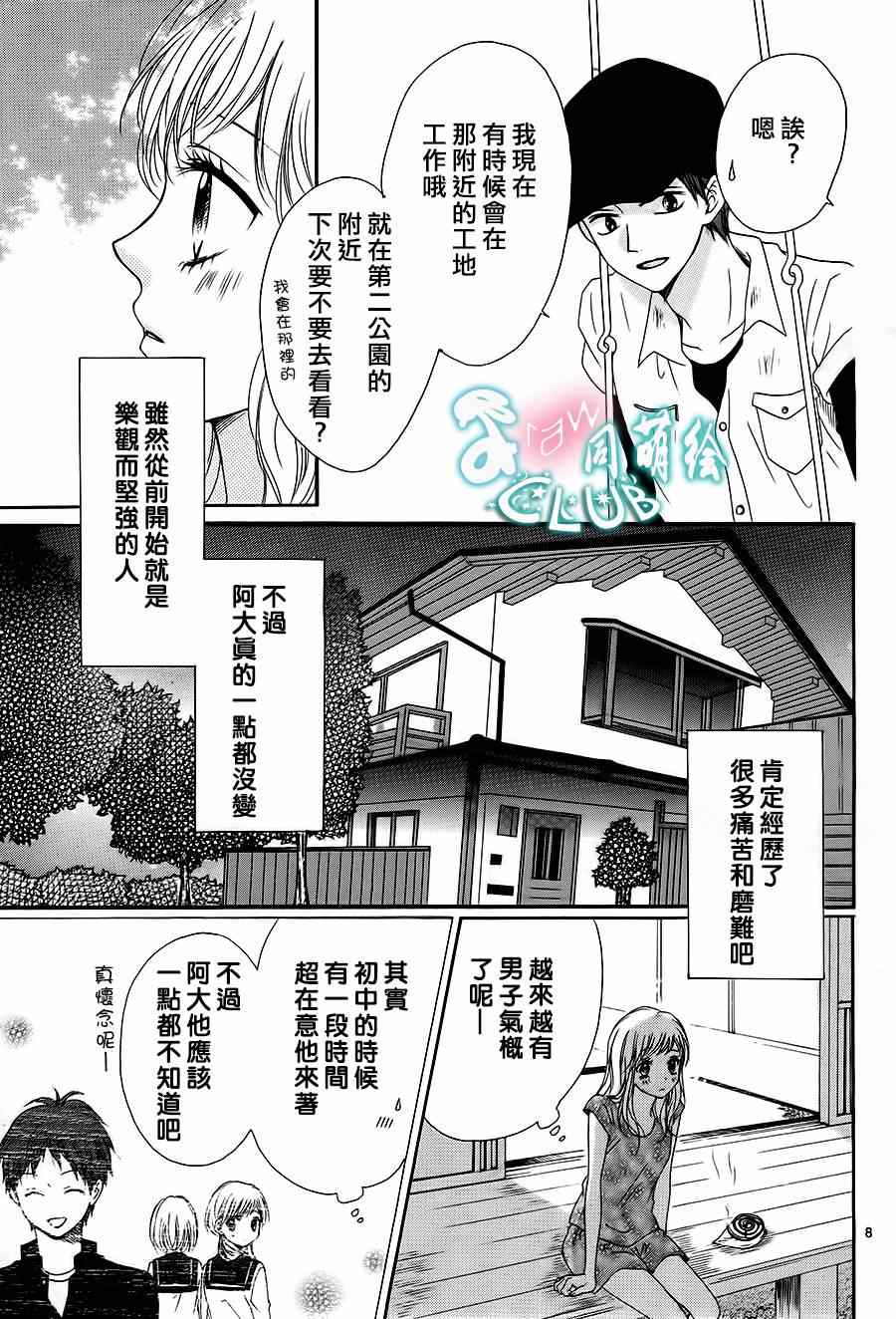 《夏日的隐居之处》漫画 001集