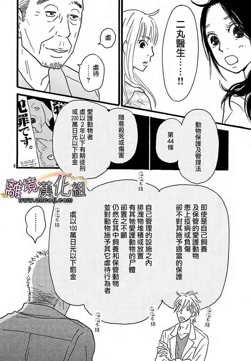 《小巷里的七宝诊疗所》漫画 024话