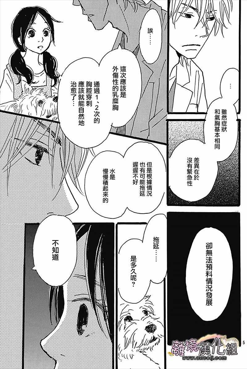 《小巷里的七宝诊疗所》漫画 028话