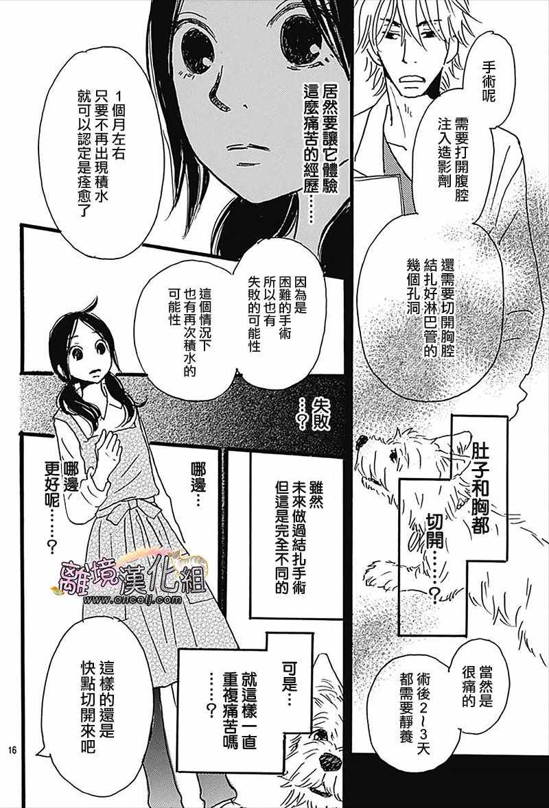 《小巷里的七宝诊疗所》漫画 028话