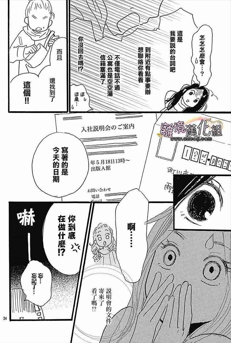 《小巷里的七宝诊疗所》漫画 028话