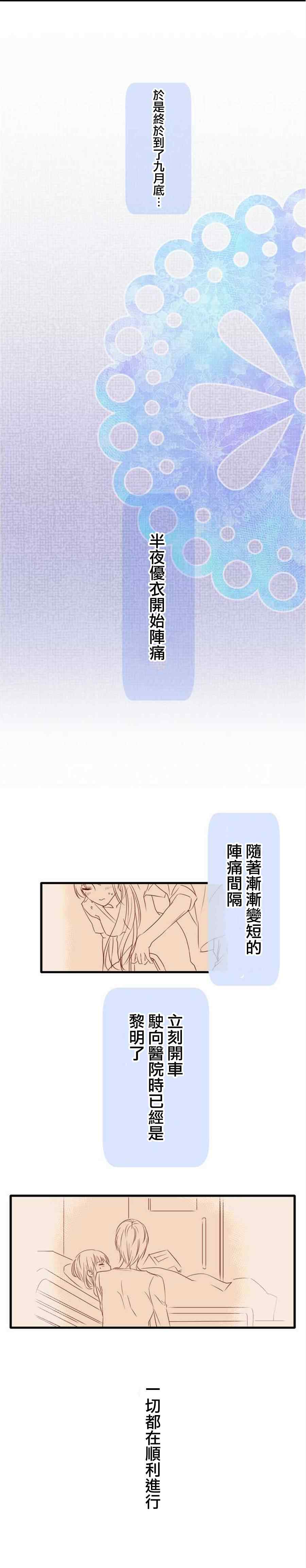 《育儿系男子》漫画 002集