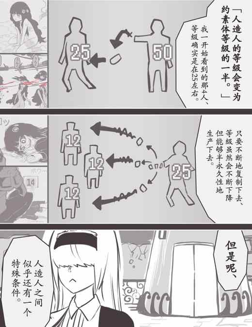 《反乌托邦公职》漫画 WEB版35